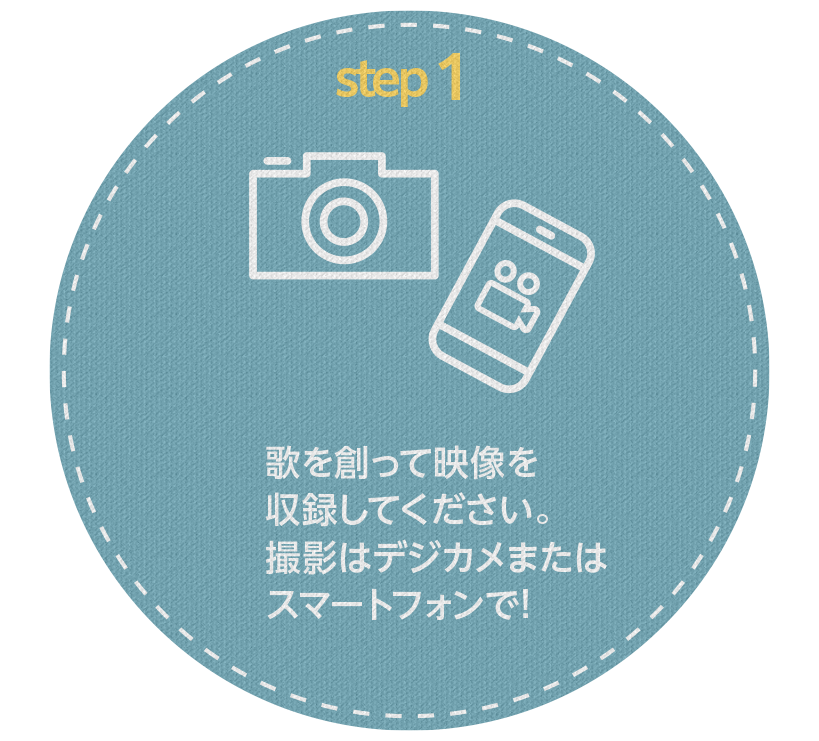 1．歌を創って映像を収録してください。撮影はデジカメまたはスマートフォンで！