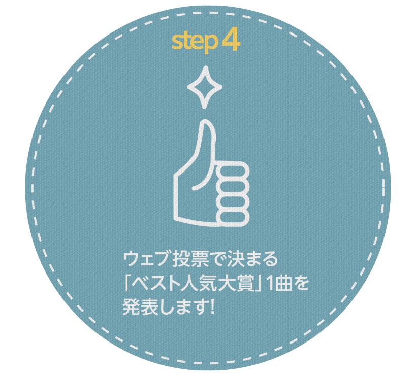 4．投票で決まる「ベスト人気大賞」1曲を発表します！