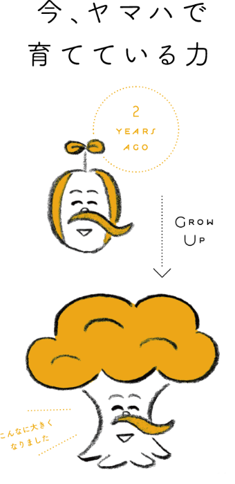 今、ヤマハで育てている力